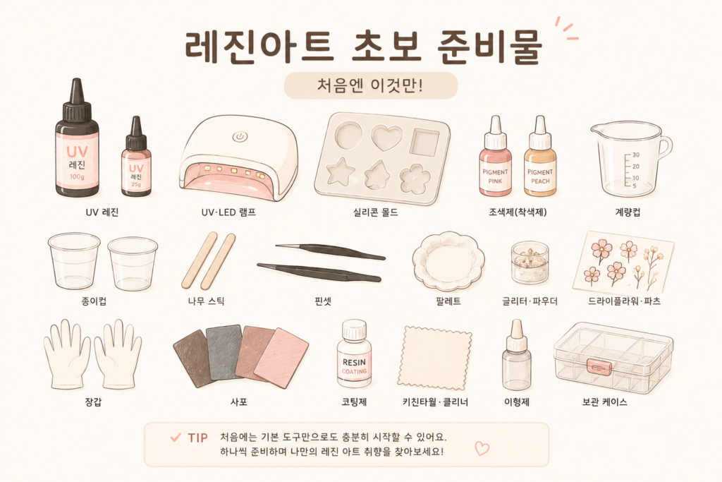 레진아트 초보 준비물|처음 필요한 재료와 비용 총정리 레진아트 초보 준비물 전체 모음 손그림 일러스트