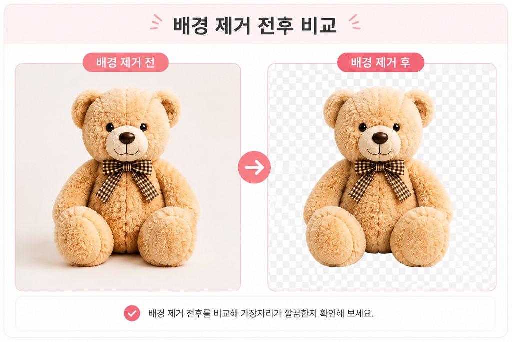 미리캔버스 배경 지우기, 누끼 따고 투명 PNG 저장하는 방법 미리캔버스 배경 제거 전후 비교 화면