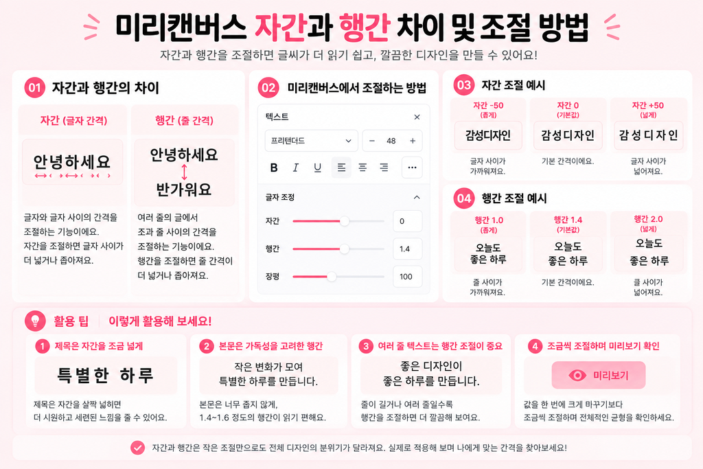 미리캔버스 글씨 정렬이 이상할 때, 간격 맞추는 방법 미리캔버스 자간과 행간 차이 및 조절 방법