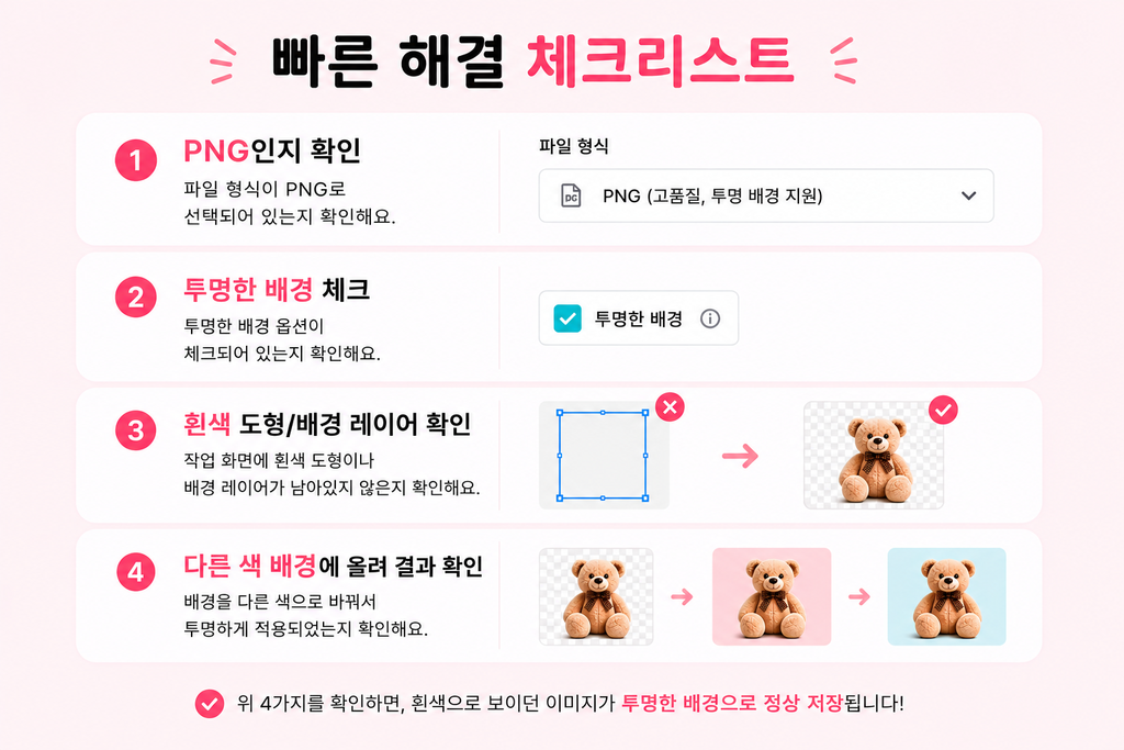 미리캔버스 배경 제거 후 흰색으로 보일 때, 투명하게 저장하는 방법 미리캔버스 흰색 배경 문제 해결 체크리스트